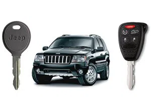 Sandy UT Locksmith Store Sandy, UT 801-899-7282 Sandy UT Locksmith Store Sandy, UT 801-899-7282 - 18-Car-keys-Made