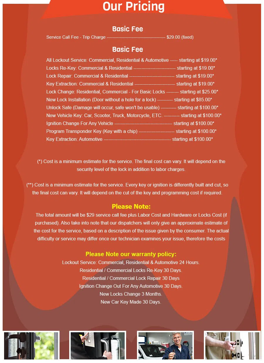 Sandy UT Locksmith Store Sandy, UT 801-899-7282